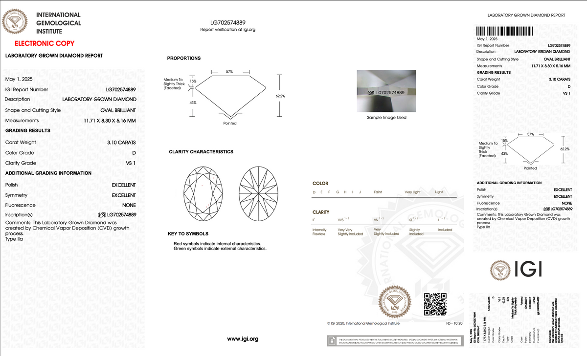Diamond Certificate
