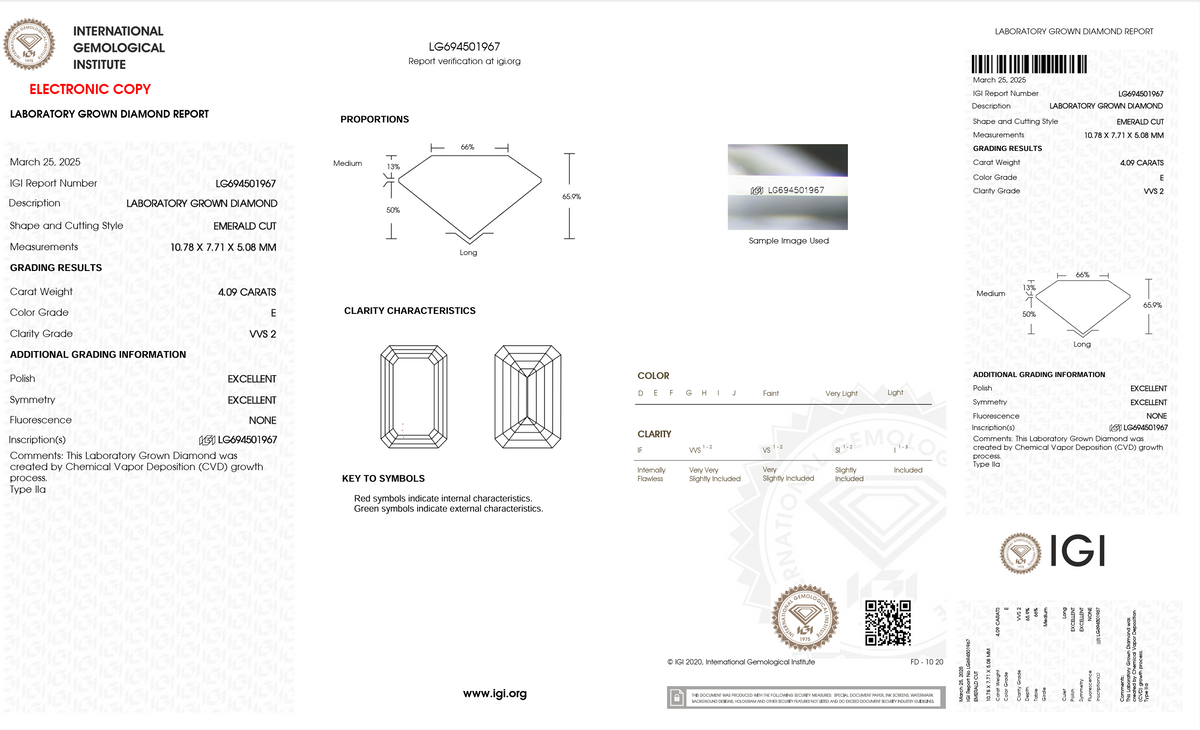 Diamond Certificate