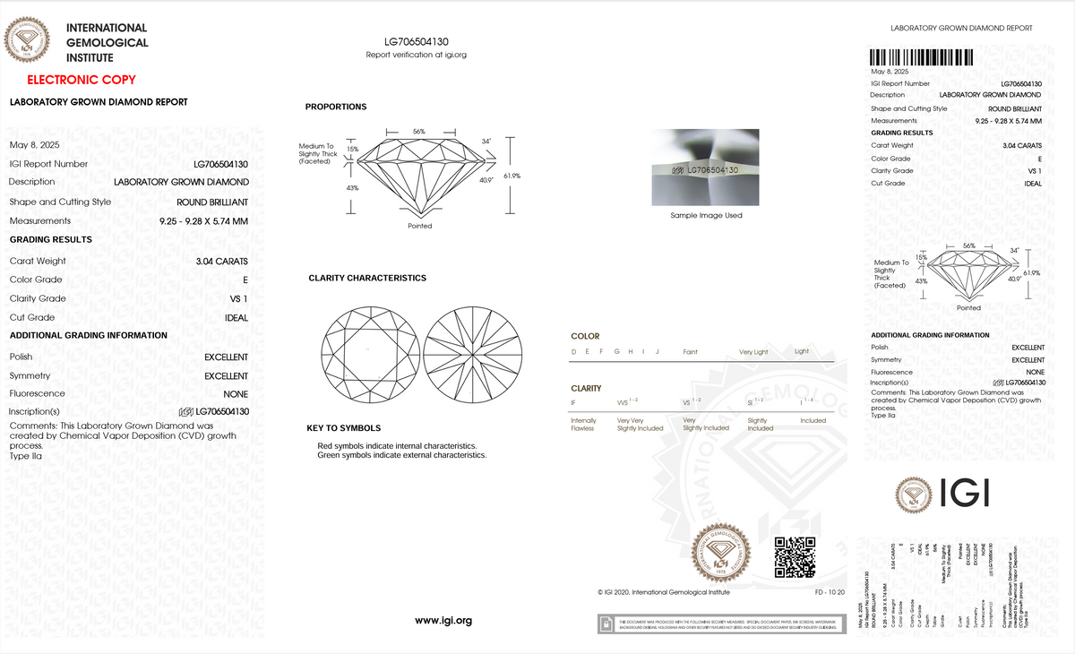 Diamond Certificate