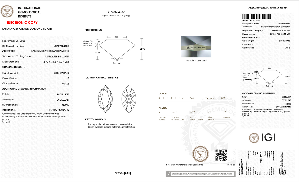 Diamond Certificate