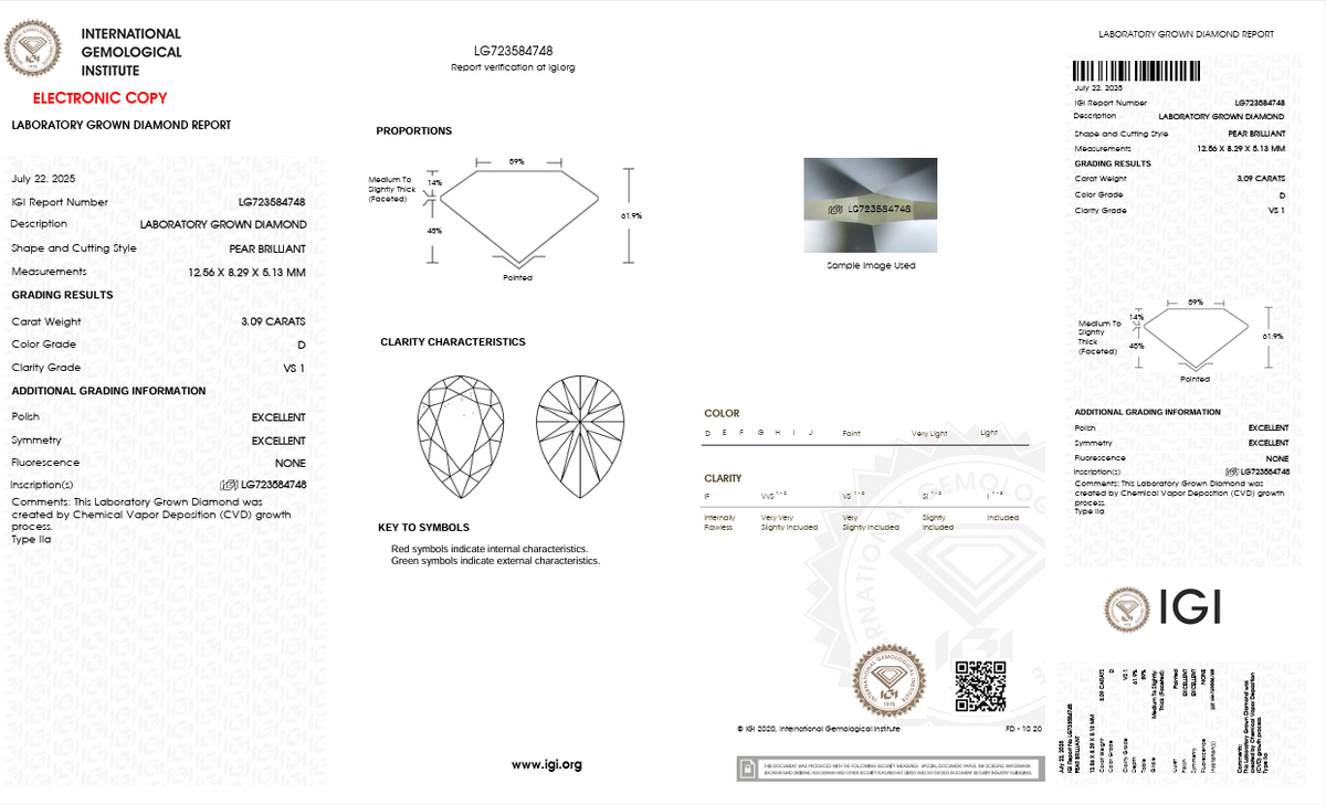Diamond Certificate
